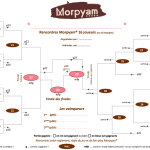 img Tableau Rencontres Detenthousiasme 16