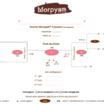tableau rencontres detenthousiasme 4 joueurs